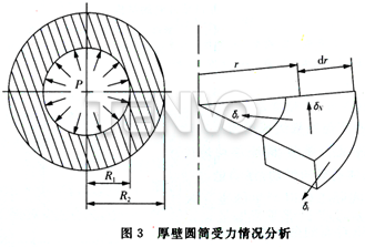 浮動(dòng)閥座結(jié)構(gòu)