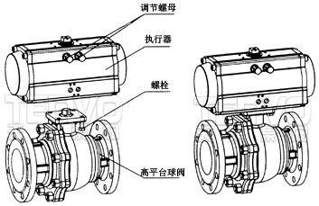 氣動執(zhí)行器維護(hù)
